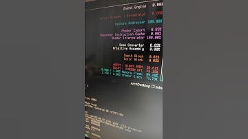 What happens when you ran out of VRAM in Arch Linux