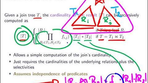 023 join order optimization cost models