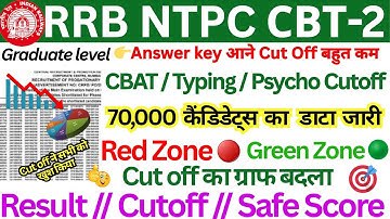 RRB NTPC CBT 2 👉Cut OFF 2025 RRB NTPC Graduate CBT 2 Cut Off 👉All Zone and all Post🔥 #rrbntpccbt2