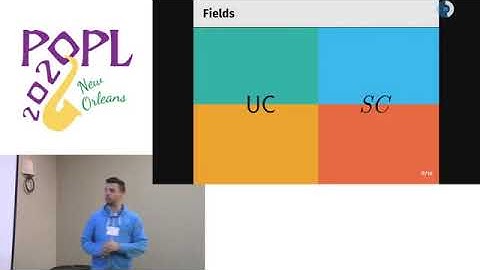 Universal Composability is Secure Compilation