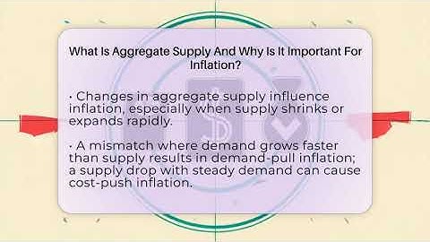 What Is Aggregate Supply And Why Is It Important For Inflation? - Inflation Insight Channel