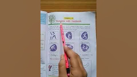 Class-5th,E.V.S work, Dear students , Read Chapter-4 ( Success with Hardwork) page no. 23 on book.
