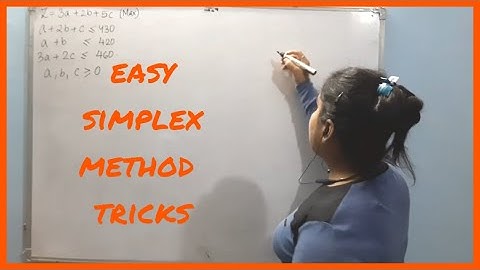 Linear Programming Simplex Method Part 1