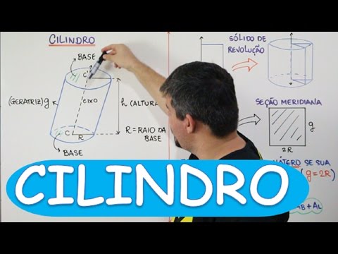 Vídeo: Como você sabe se um cilindro precisa de perfuração?