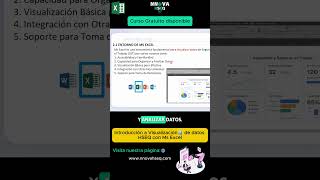 Aprende🤩 a Crear Dashboard📊 SST interactivos con Ms Excel | Curso disponible totalmente Gratis