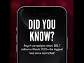 Did you know