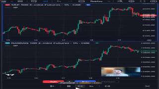 Divergence Trading