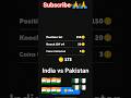 🇮🇳 India finished 1st 🥰❤️#tranding #viral