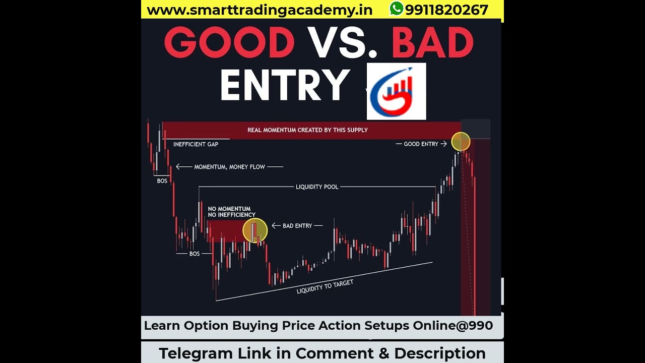 Pro Setup For Demand supply 