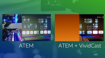 VividCast Tutorial | Pairing Dynamic Transitions with Blackmagic Design