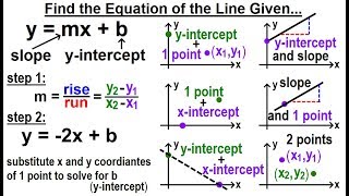 Algebra - Ch. 30: Linear Equations (14 of 33) How to Find the Equation of a Line?  Given...