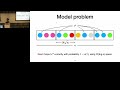 (WoLA 2025) Day 2: Santhoshini Velusamy (TTIC)