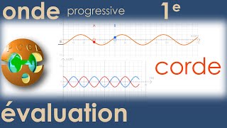 Onde progressive. ÉVALUATION (+ feuille de compte-rendu). CORDE. Physique-Chimie. 1e. Spécialité