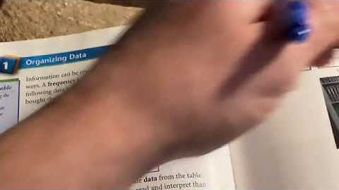 Organizing and Interpreting Data