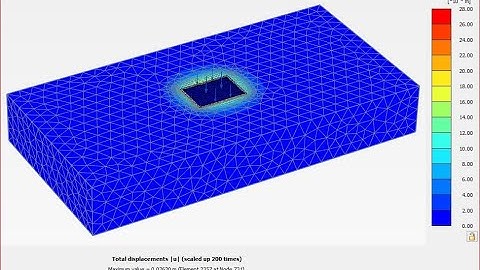 Lesson 43. Raft/Mat Foundation Analysis Using PLAXIS 3D