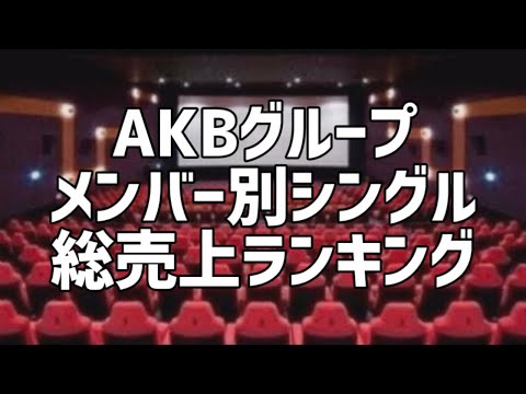 AKBグループメンバー別シングル総売上ランキング