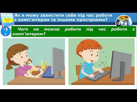 Урок інформатики " Увімкнення та вимкнення комп’ютера та інших пристроїв"