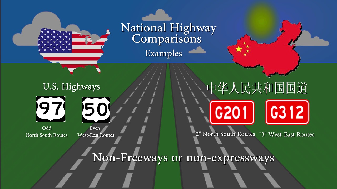 AMERICAN CHINESE HIGHWAY COMPARISON YouTube AMERICAN CHINESE HIGHWAY COMPARISON YouTube