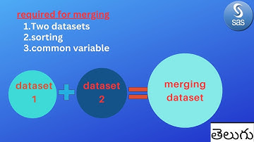 merging in sas||merge||sas||joining of datasts in telugu