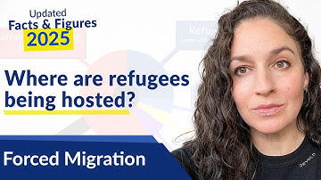 Where Are Refugees Being Hosted? Countries Hosting Refugees