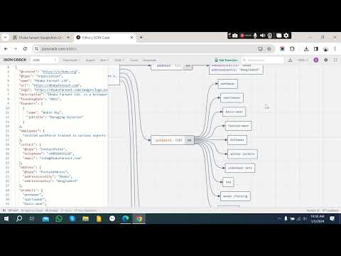 Simplify Data and Website Schema with JSON Crack