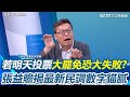 大罷免與民調