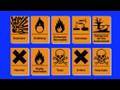 Hazardous Substances Safety - The Fundamentals - Solvents ...