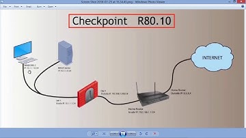 CHECKPOINT GAIA R80.10 - DHCP Server (Part 1)