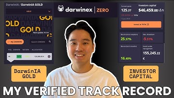 My Verified Track Record with Darwinex Zero, Achieving DarwinIA Gold & Managing Investor Capital