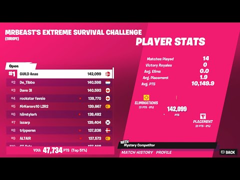 Jogue o Desafio do MrBeast no Fortnite para Ter a Chance de Ganhar US$  1.000.000!