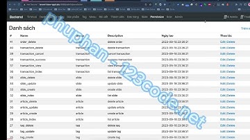 Đồ án - Phân quyền hệ thống - Website bán hàng laravel - 123code.net