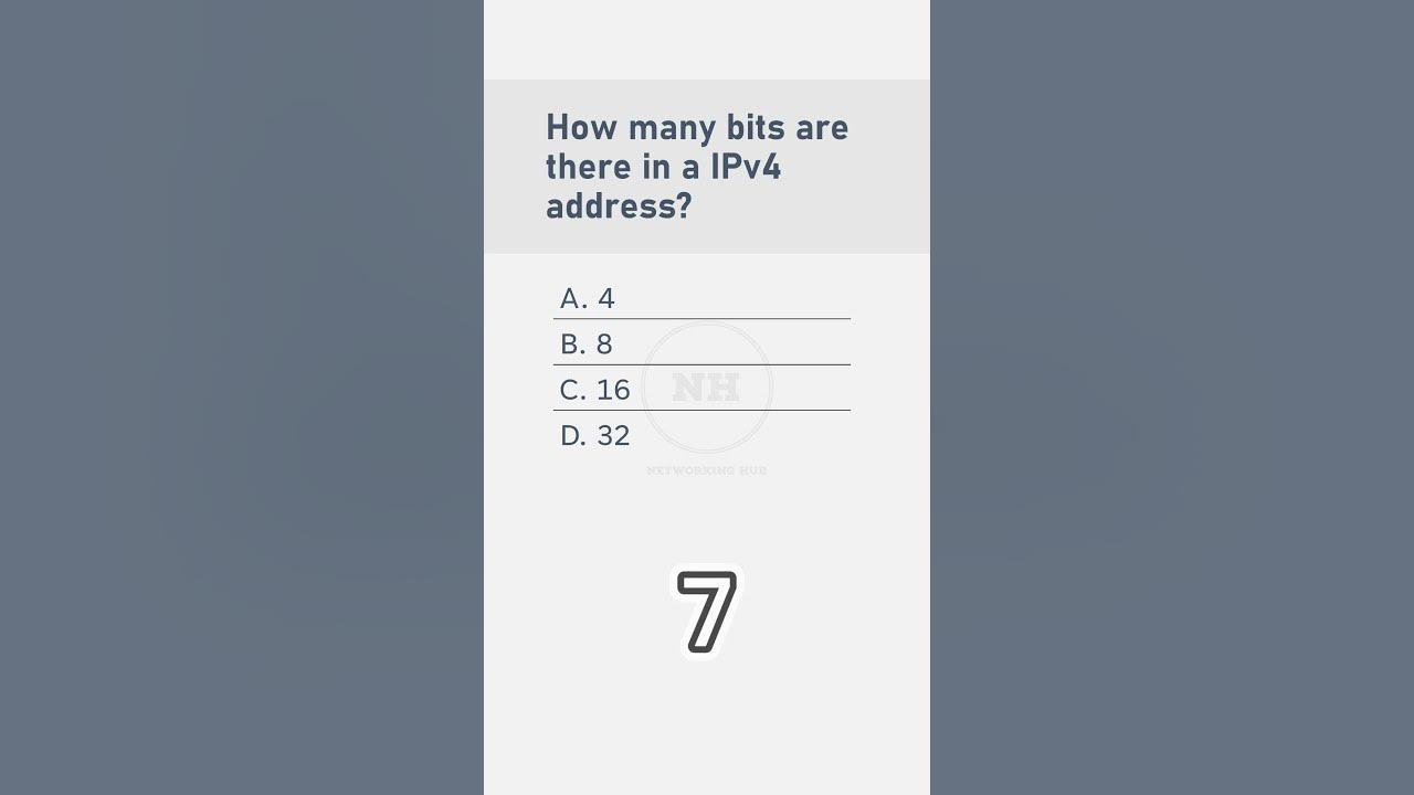 MCQ5 Networking Fundamentals Exploring the Bit Count in IPv4