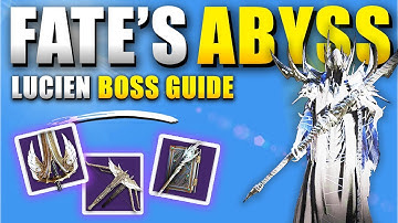 Throne and Liberty Fate