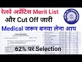 Railway Apprentice Merit List|| Railway Apprentice Cut Off Kapurthala
