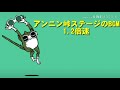 【にゃんこ大戦争】アンニン峠BGM 1.2倍速