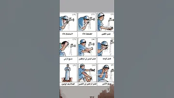كيفية الوضوء الاصغر 