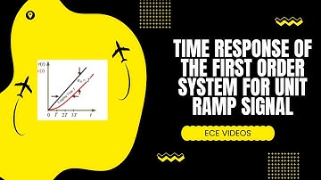 Tijdrespons van het eerste orde systeem voor eenheidshellinginvoer