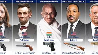Guns That Ended The Lives Of The Worlds Most Famous People