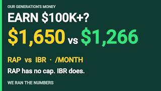 RAP vs IBR for High Earners: We Ran the Numbers Update