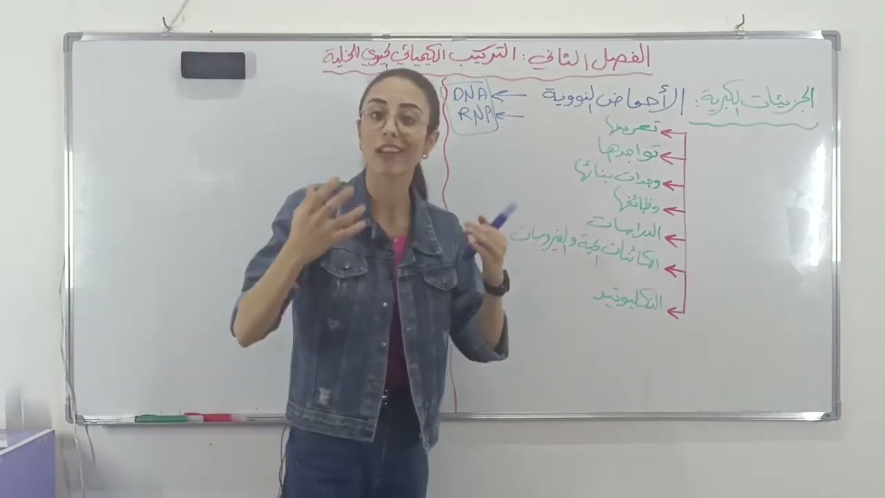 مقدمة عن الأحماض النووية