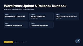Details Update WordPress plugins safely with a written rollback plan News