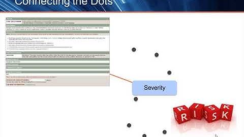 Skybox Overview 2013