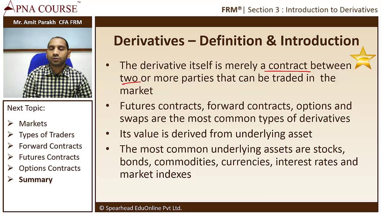 Financial Risk Management | What do you mean by Derivatives?