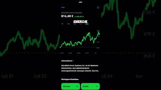 Diese zwei Aktien können jetzt profitieren 📈 #Börse #investieren   #Nasdaq100   #aktientipps   #für