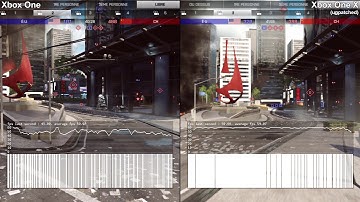 Battlefield 4 - Multiplayer - FPS analysis (Xbox One X vs Xbox one)