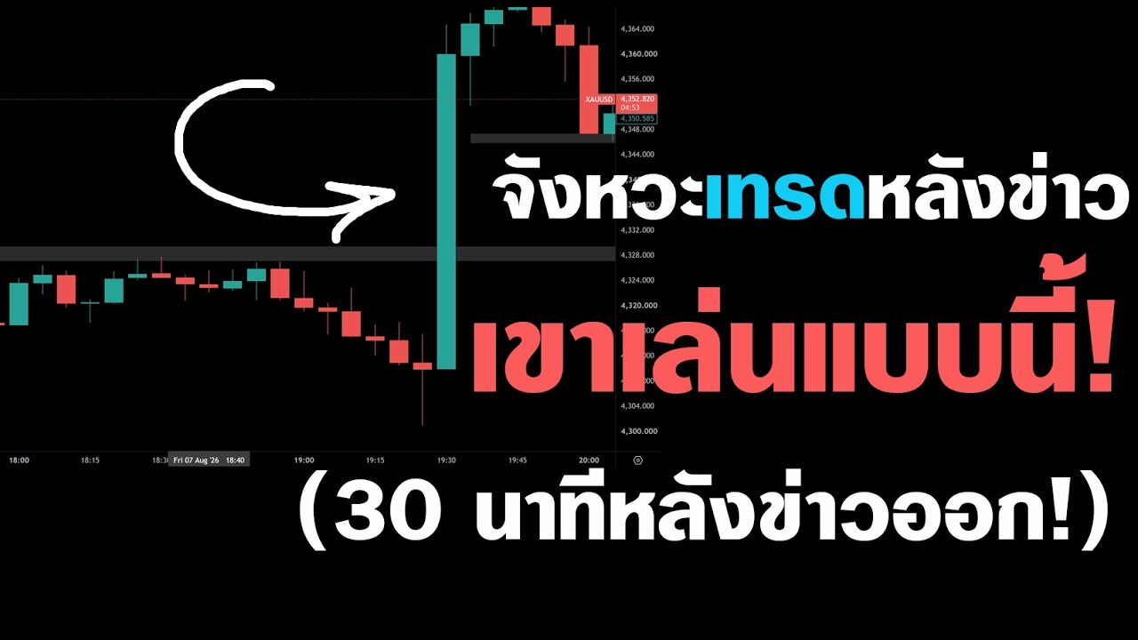 ⁣สอนเทรดหลังข่าว (มูฟหลังข่าว) (จังหวะหลังข่าว 30 นาที) พลีชีพให้ดู 55555