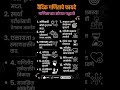 स्मरणशक्ती आणि आत्मविश्वास वाढवण्यासाठी वैदिक गणित.#मराठी_प्रेरणा #shorts #shortsfeed