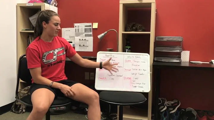 nancynewell.com Softball: Managing Med Ball Progre...