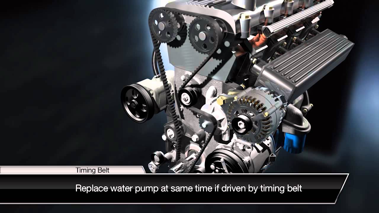 AutoNetTV Drive Products - YouTube