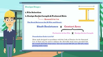 Design of Pre-Bored Socketed Steel H-Pile - Deep Foundation Design -KEEP edX
